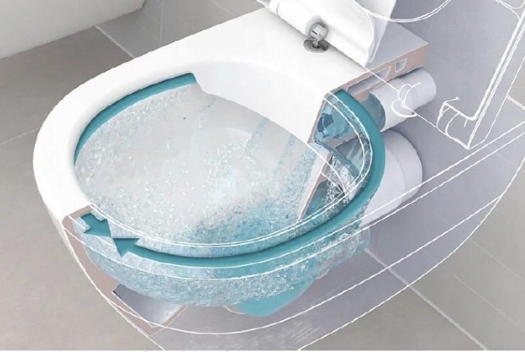 Bồn cầu vệ sinh không vành Rimless, một xu hướng mới